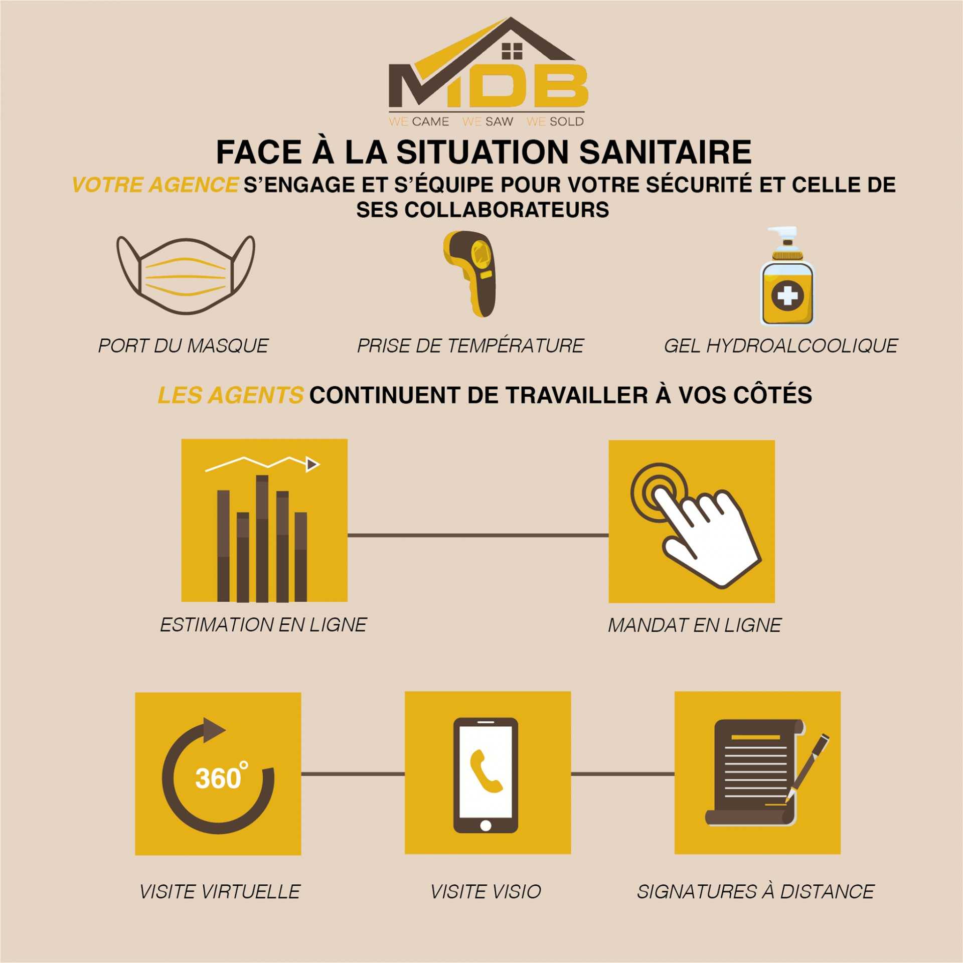 Kondominium dalam Nice, Alpes-Maritimes 10093762