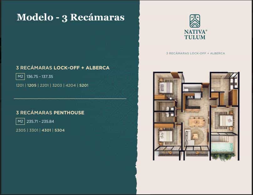 Eigentumswohnung im Tulum, Quintana Roo 10128116