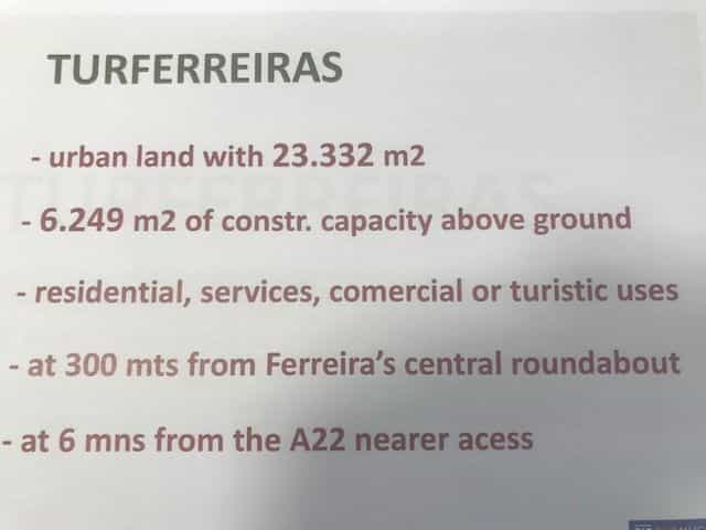 Land in Ferreira's, Faro 10485090