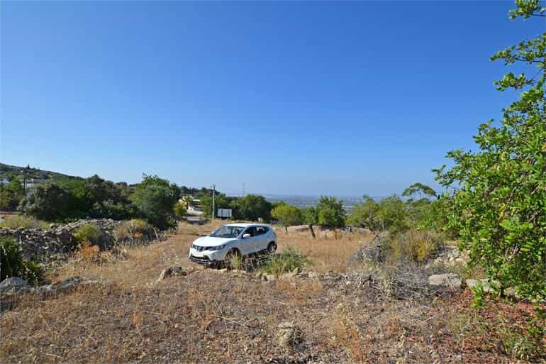 Land in , Faro District 10701780