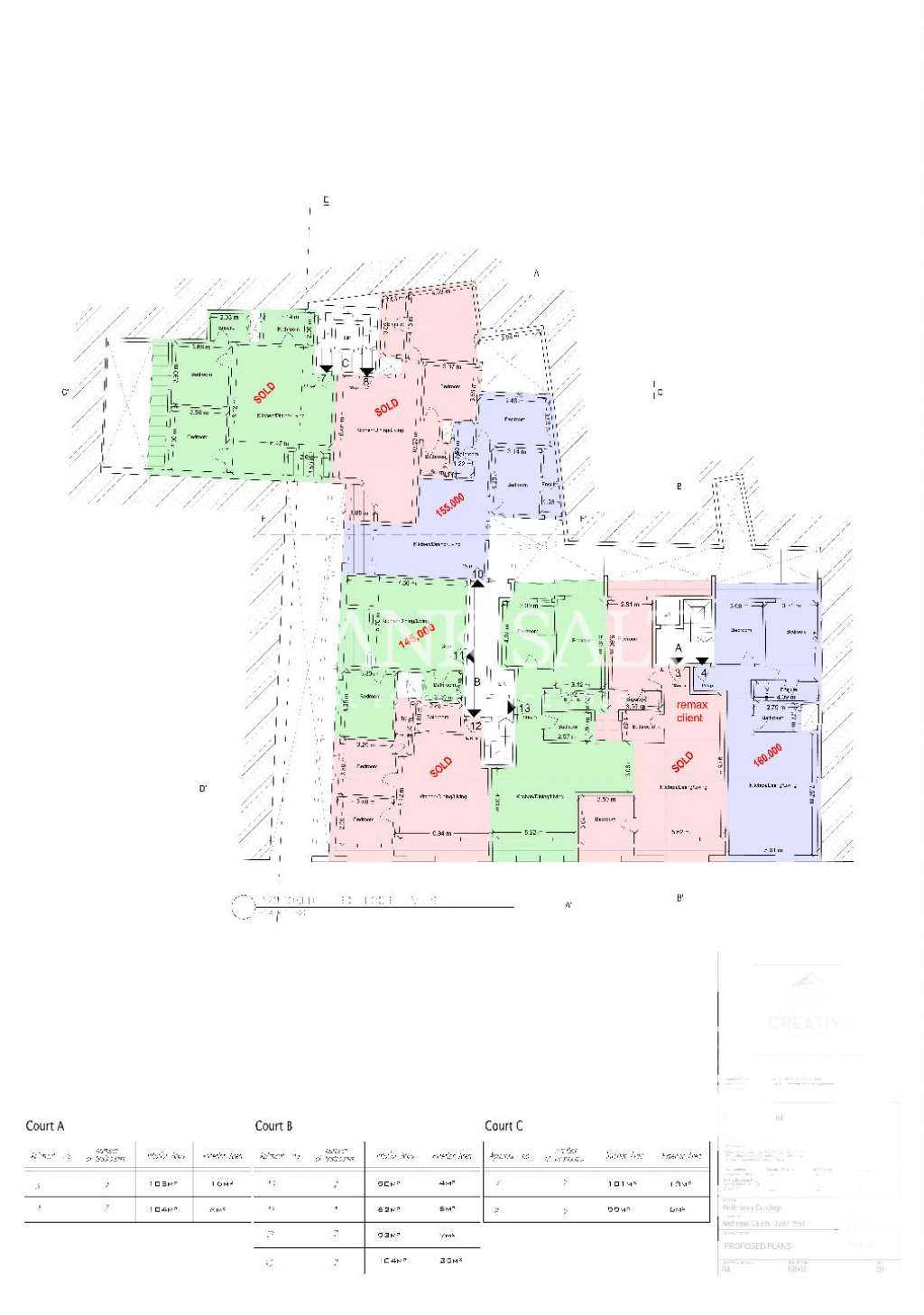 Condominium in Hamrun, Hamrun 10777434