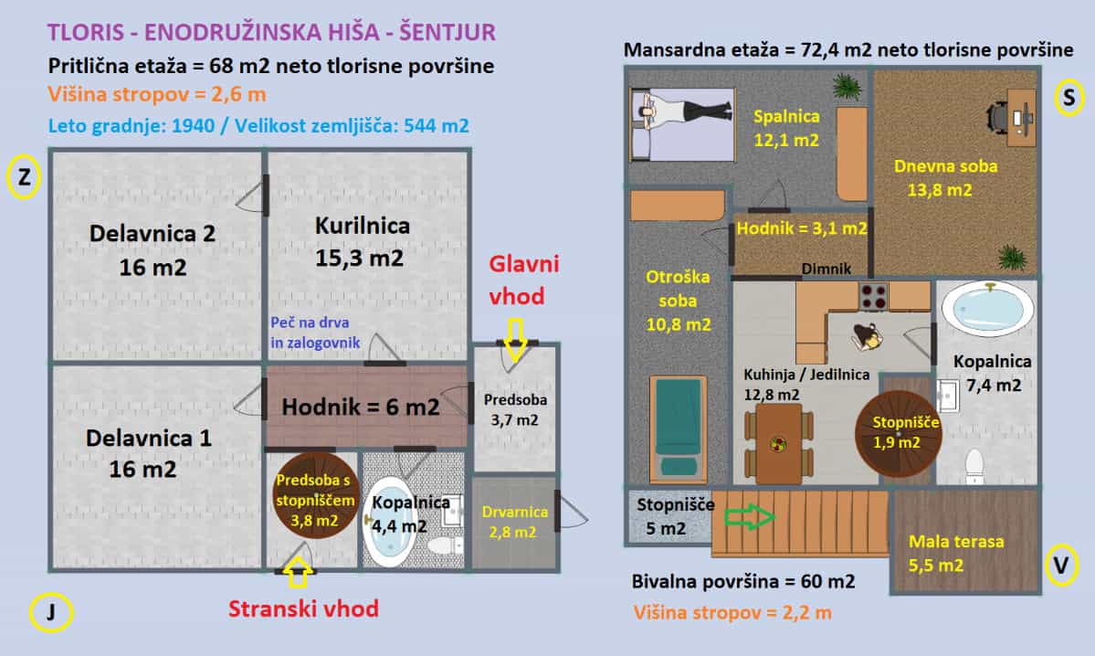 Dom w Crnolica, Šentjur 10788934