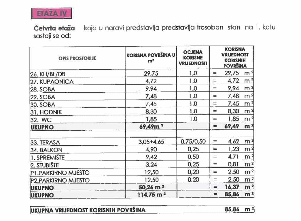 Condominium in Vir, Zadar County 10789485