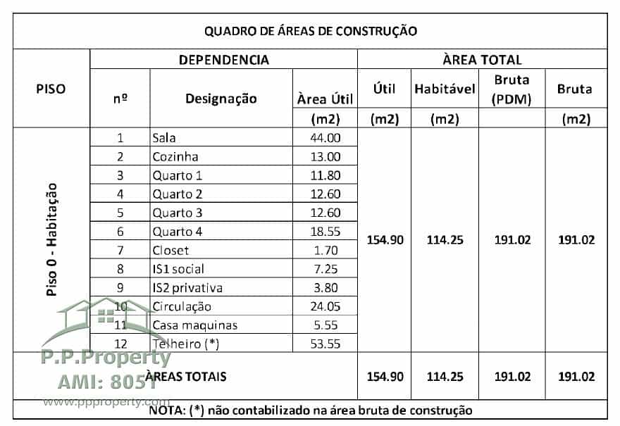 Hus i Caldas da Rainha, Leiria District 10827841