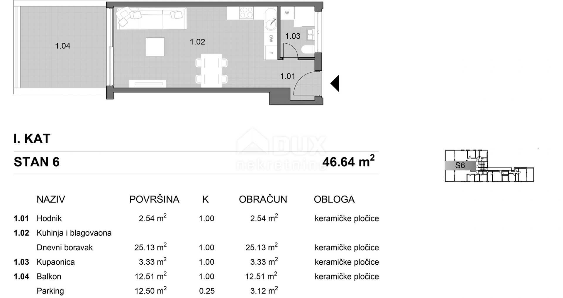 Condominio en Povljana, Zadar County 10868833