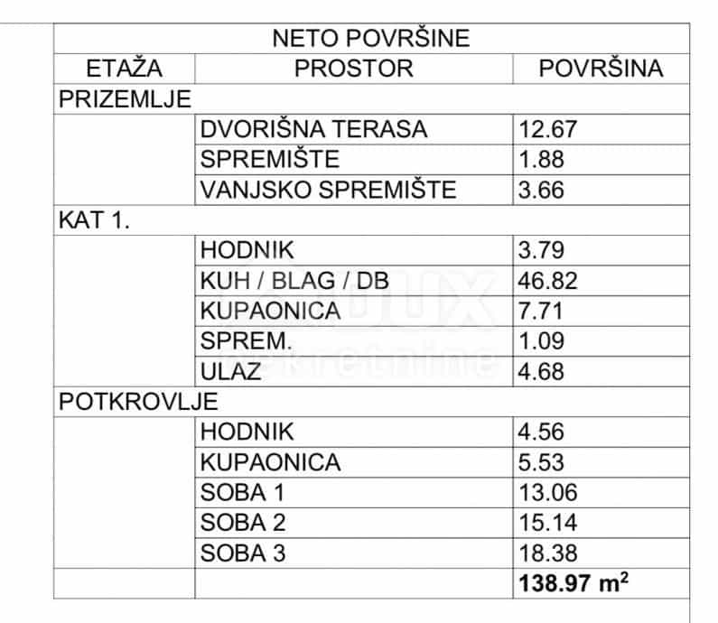 Kondominium dalam Opatija, Primorje-Gorski Kotar County 10871437