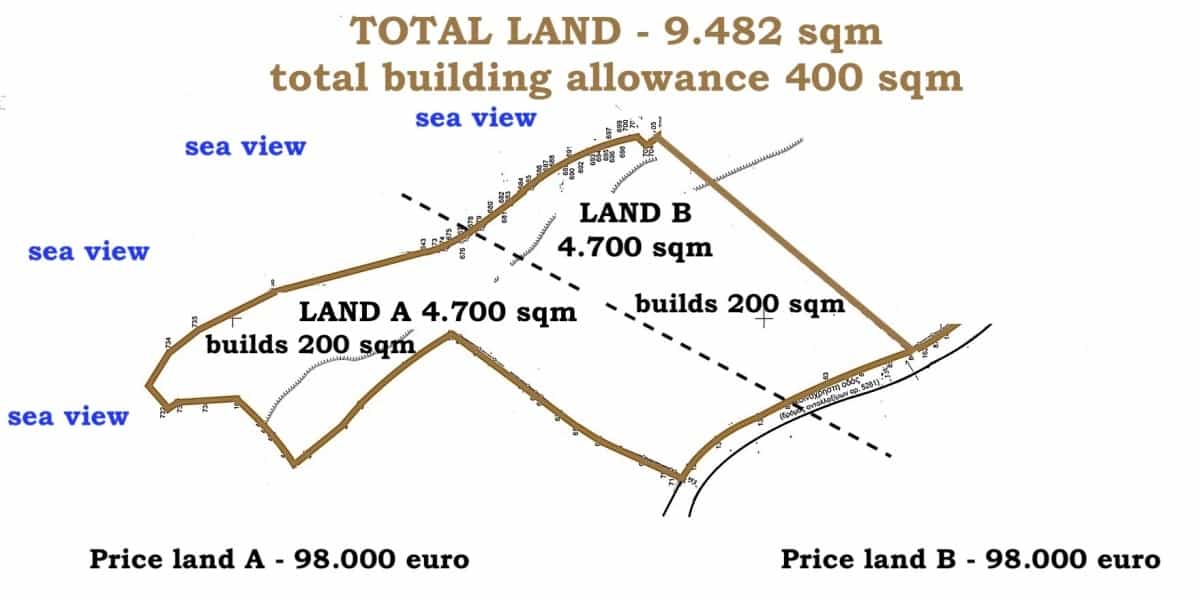 Tanah dalam Rethymno,  10914909