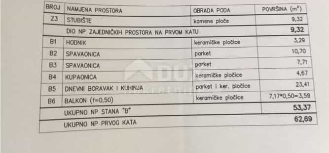 Kondominium w Medulina, Istarska Zupanija 10953158