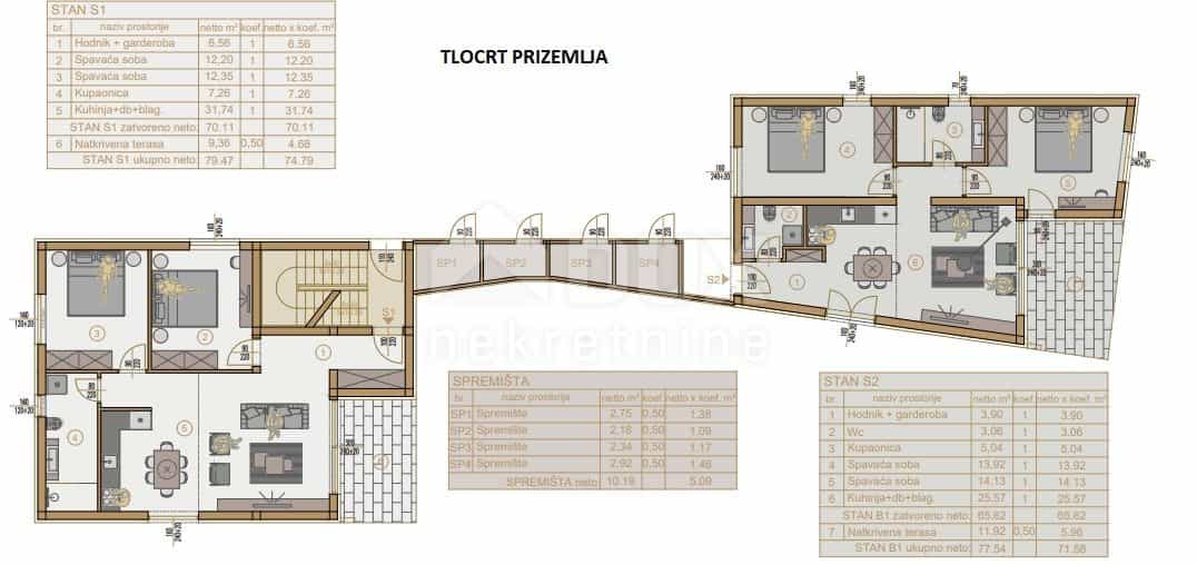 Condominium in Liznjan, Istarska Zupanija 10983783