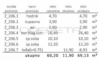 Ejerlejlighed i Zapresic, Zagrebacka Zupanija 11109536