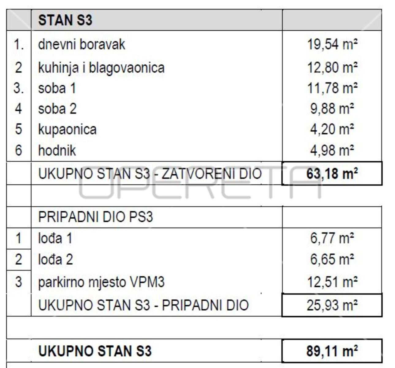Kondominium dalam Postira, Splitsko-dalmatinska županija 11189348