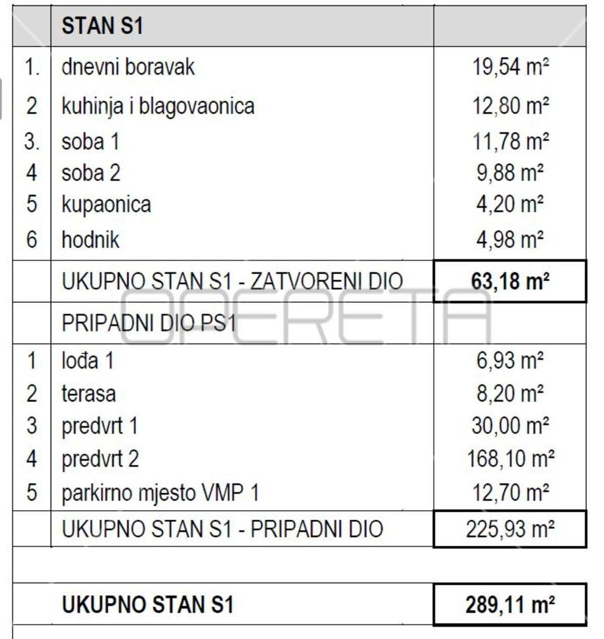 Condominium in Postira, Splitsko-dalmatinska županija 11189351