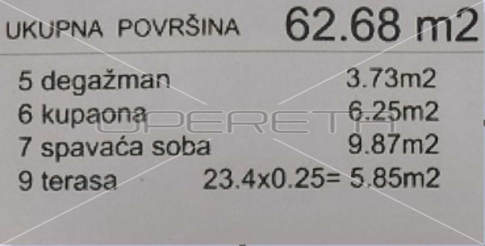 Kondominium di Zagreb,  11534420
