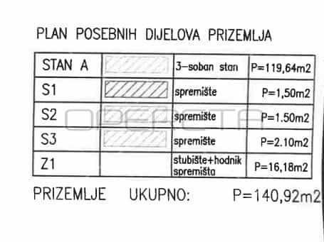 Kondominium dalam Gornje Vrapce, Zagreb, Grad 11534455
