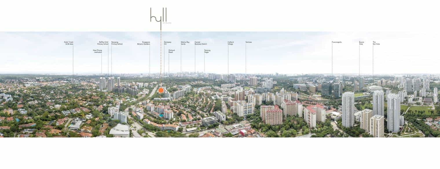 Real Estate in Singapore, 95 Holland Road 11536884