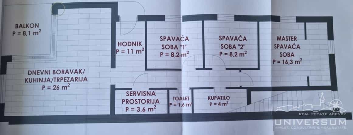 Kondominium w Poreč, Istria County 11545200