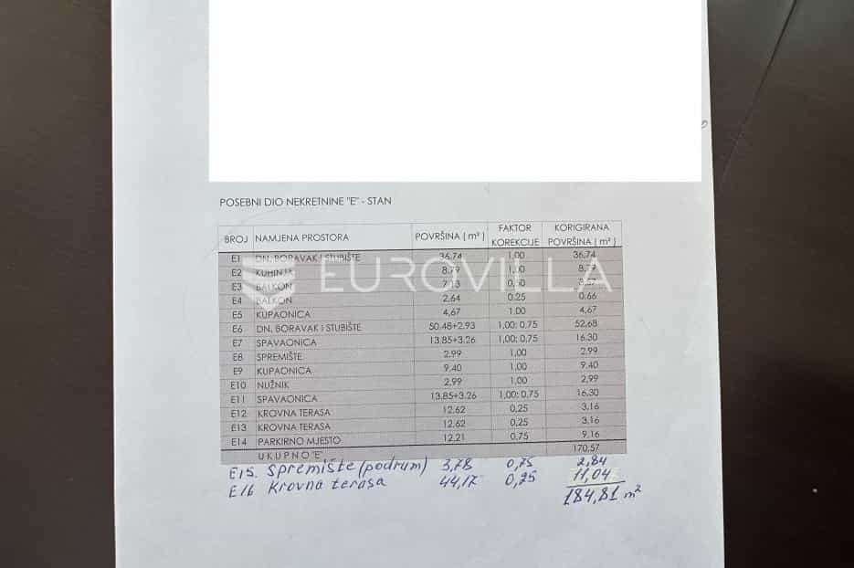 Kondominium w Premantura, Istarska županija 11656090