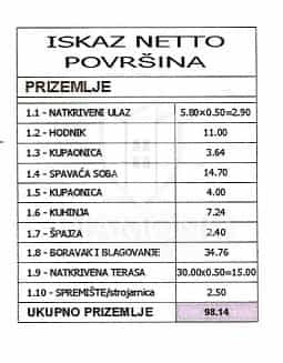 House in Skatari, Istarska Zupanija 11816531