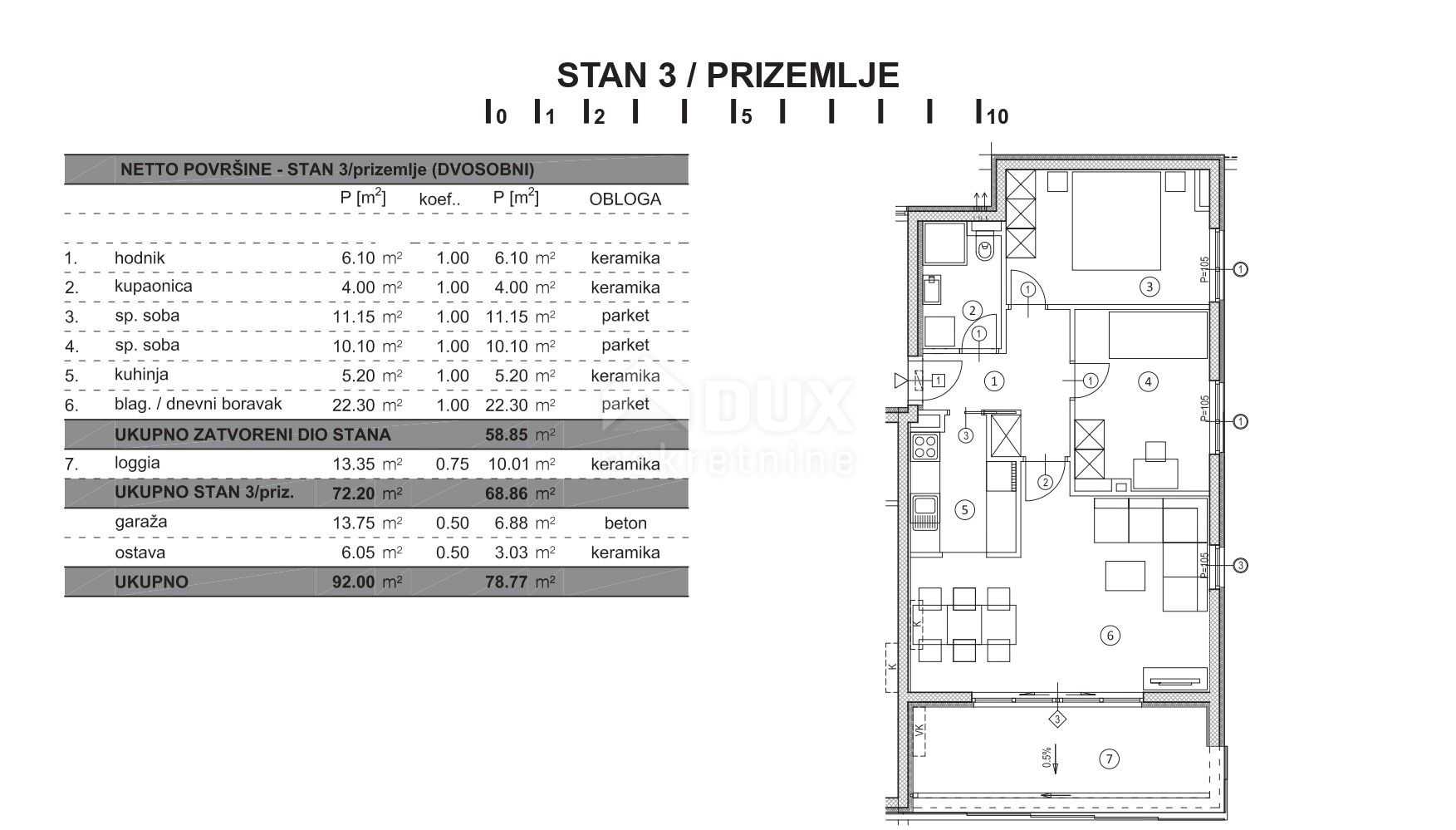 Condominium dans Zadar, Zadar County 11931673