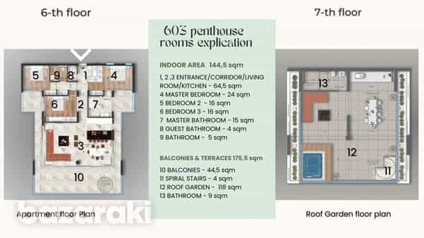 公寓 在 Agios Tychon, Limassol 11980184