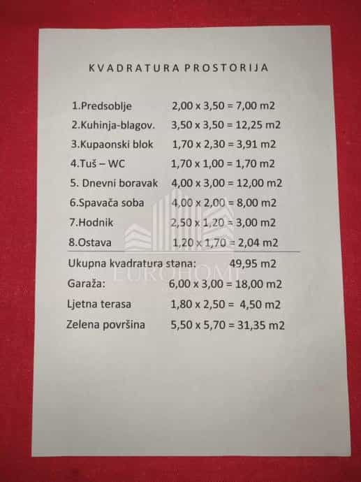 Kondominium w Martinska Ves, Zagreb County 11992498