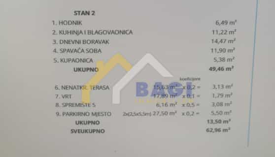 Condominium in Zadar, Zadarska Zupanija 12100485