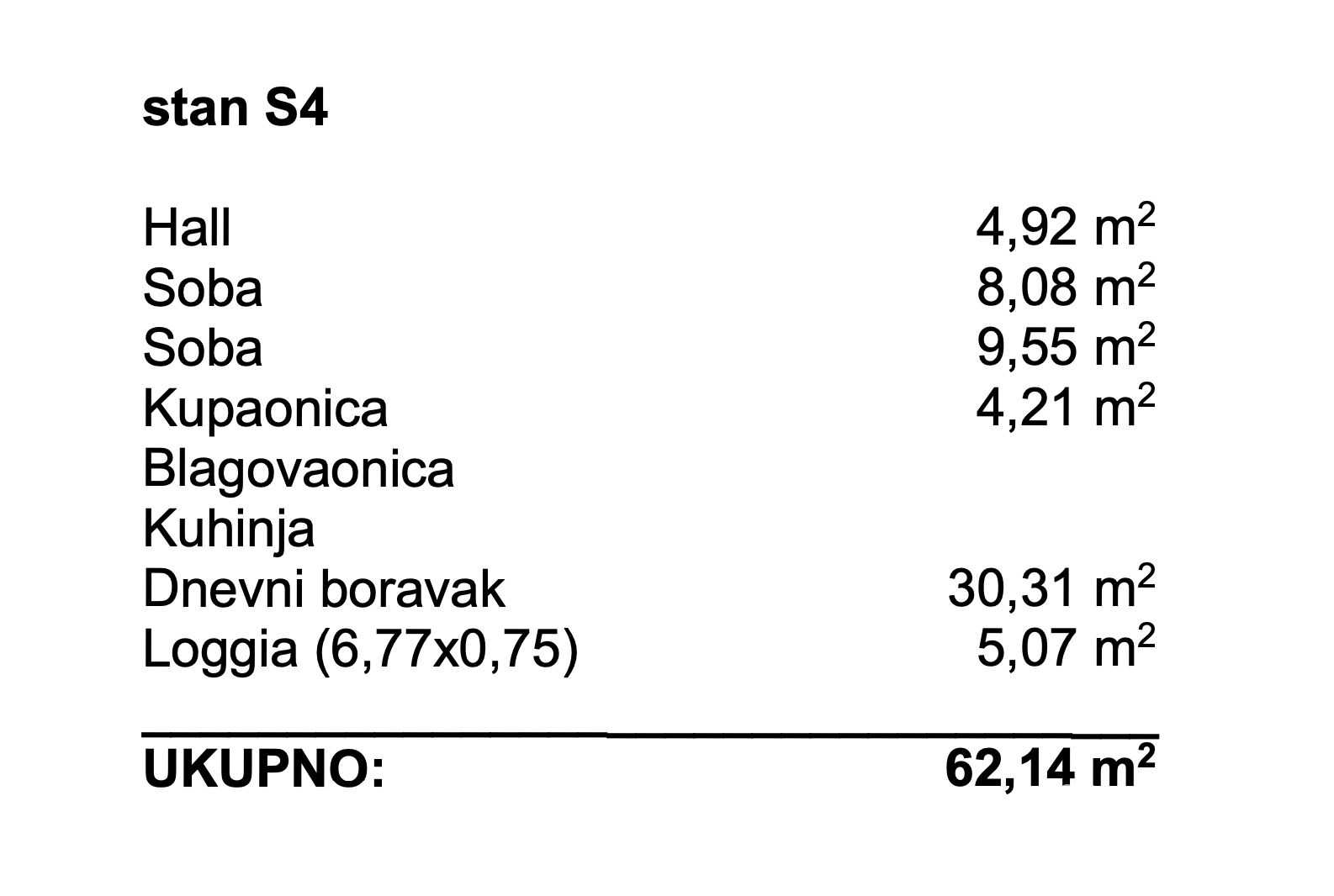 Condominium in Podaca, Splitsko-dalmatinska županija 12126508