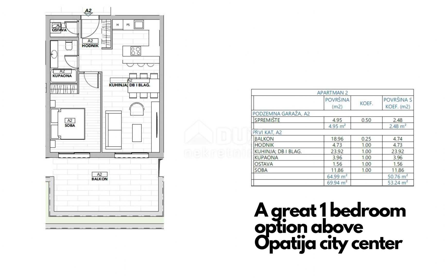 Condominium in Opatija, Primorje-Gorski Kotar County 12197839