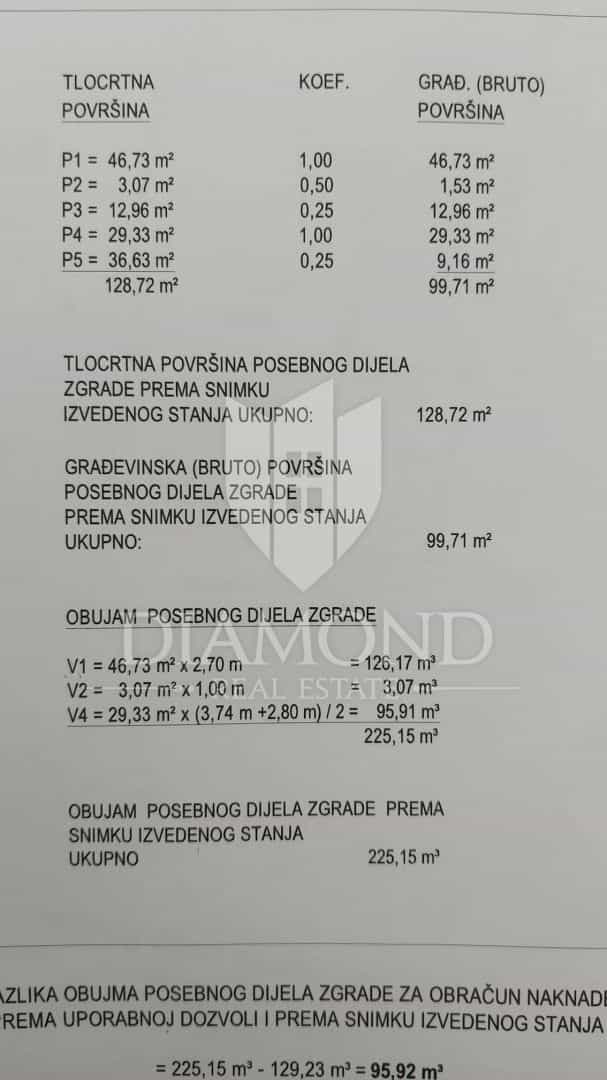 Kondominium di Poreč, Istria County 12198174