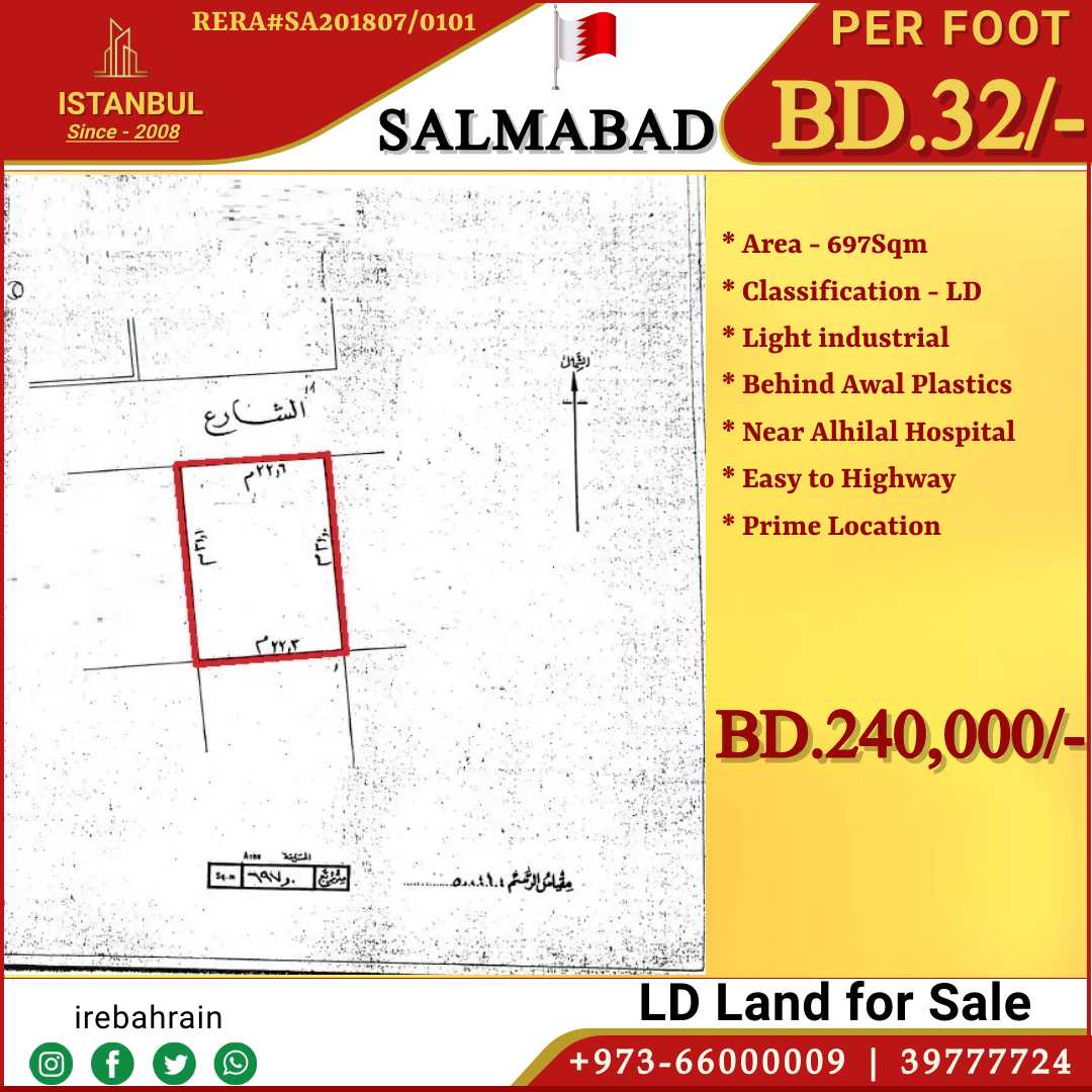 Land im Salmabad, Ash Shamālīyah 12245000