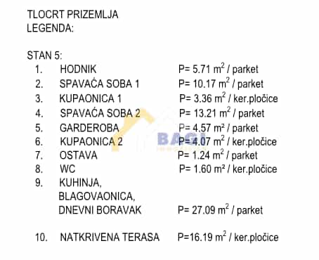 公寓 在 Zadar, Zadarska županija 12326488