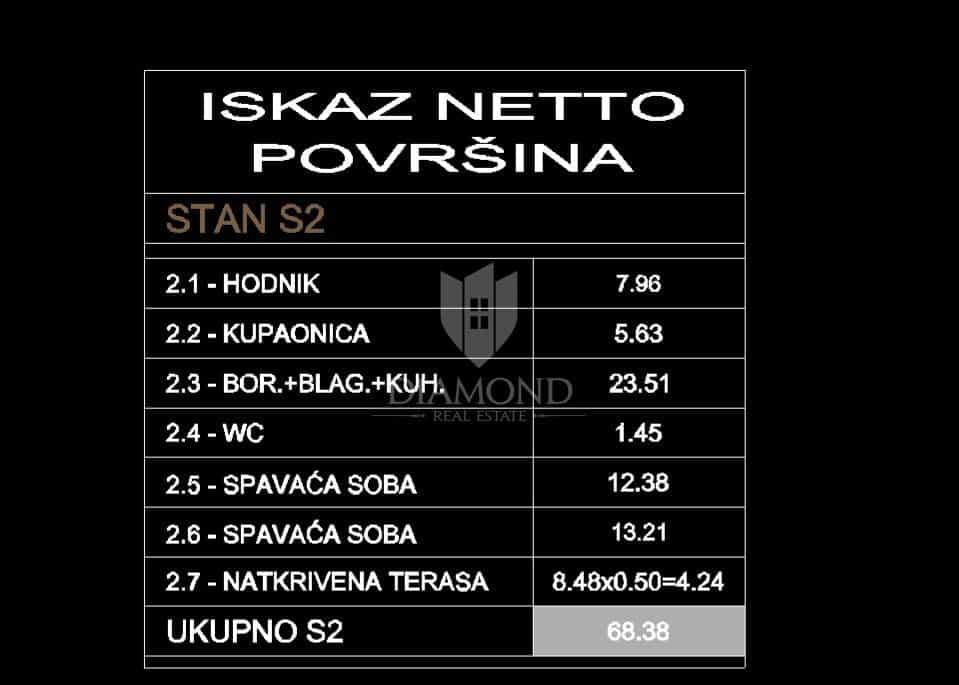 Kondominium di Stinjan, Istarska Zupanija 12426635