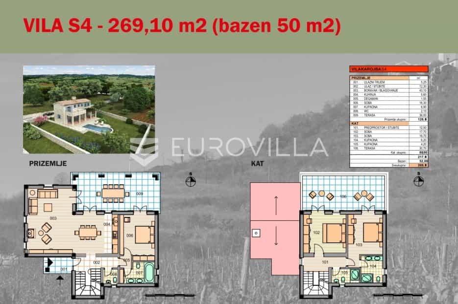 Tanah di Karojba, Istarska županija 12447602