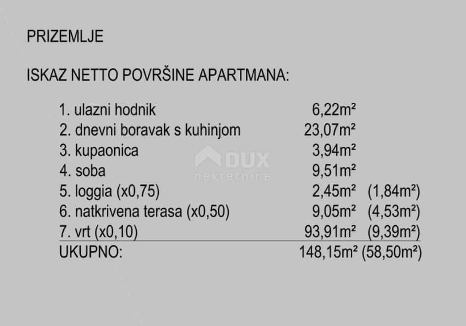 Kondominium dalam Novalja, Licko-Senjska Zupanija 12518519