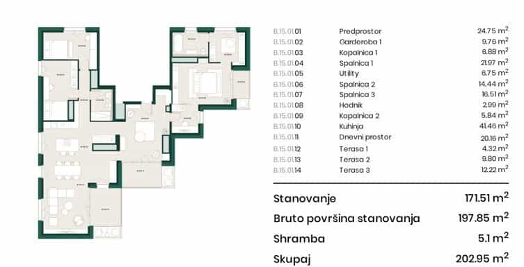 분양 아파트 에 Spodnja Hrusica, Ljubljana 12674022