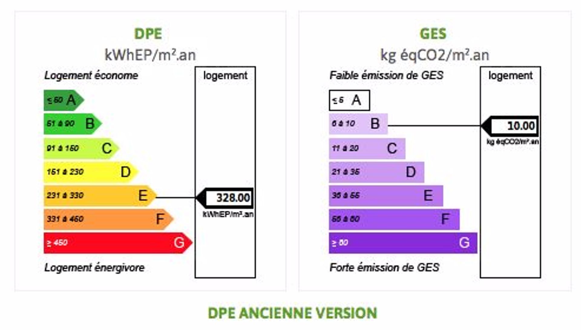 Kondominium dalam Morillon, Rhone-Alpes 10020780