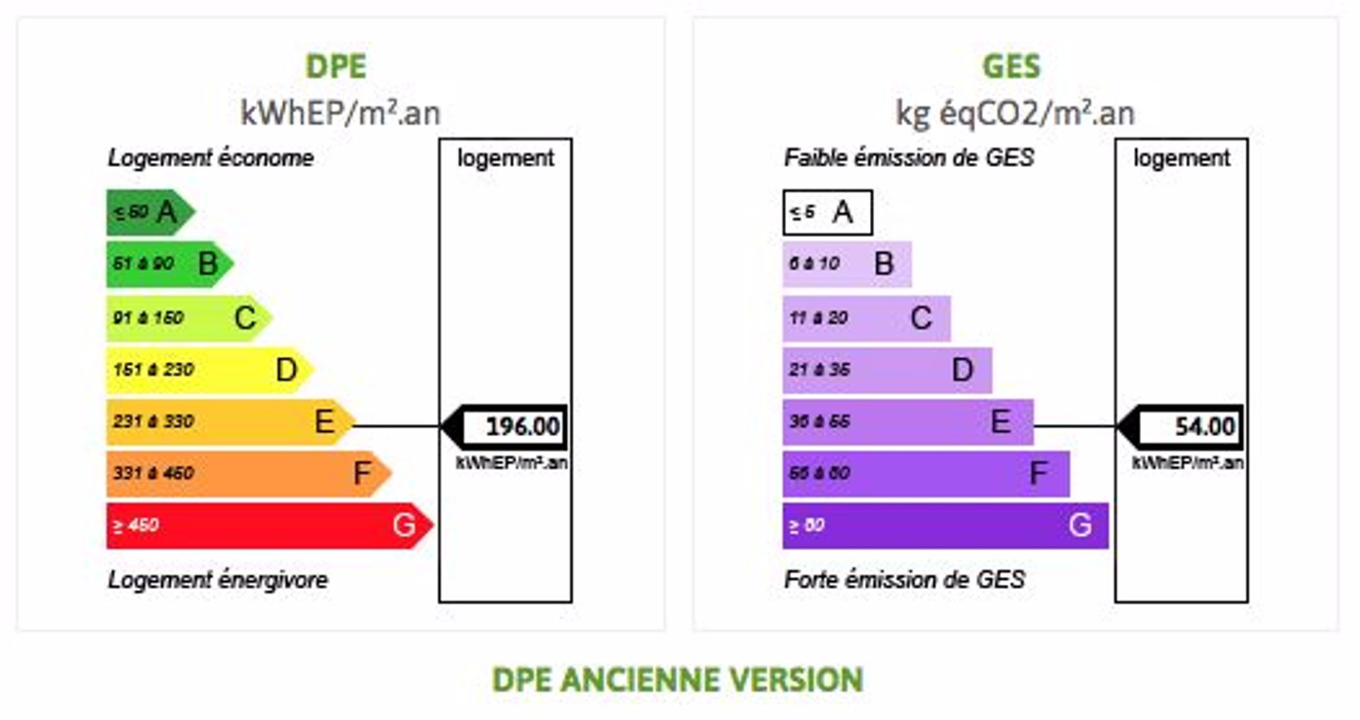 Kondominium dalam Verchaix, Rhone-Alpes 10020794