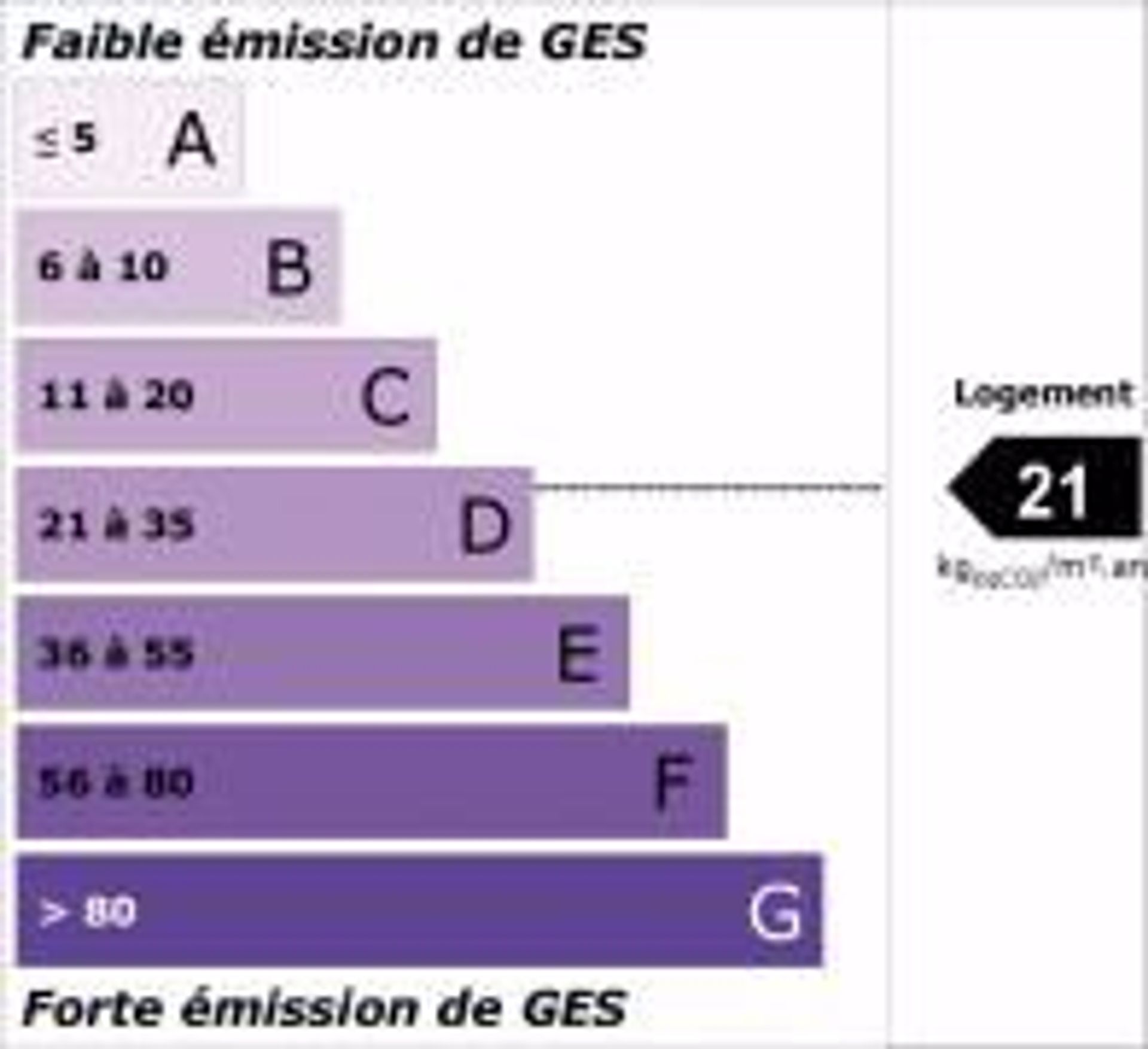 公寓 在 Les Gets, Rhone-Alpes 10020882