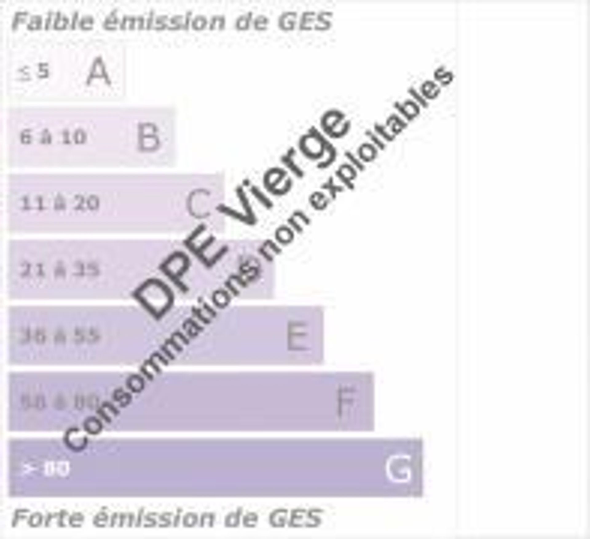 жилой дом в Secteur Malepere, Belle Propriete En Pierres Avec Gite En Parfait..., Occitanie 10025269