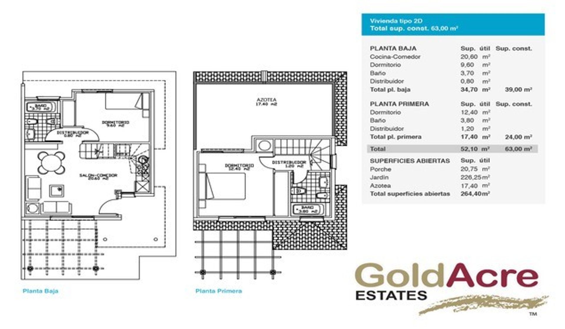 Hus i Majanicho, Canary Islands 10027854