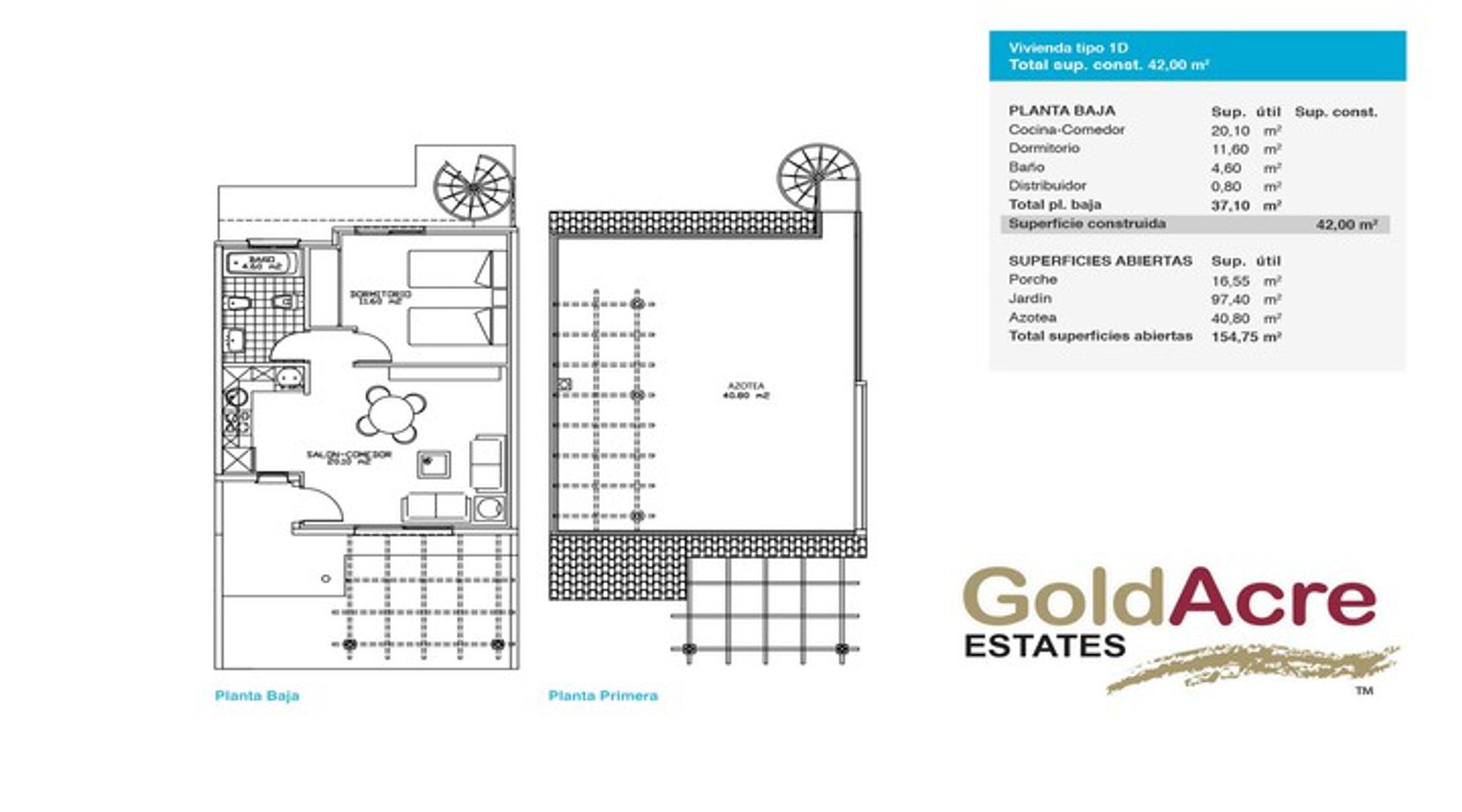 casa en Majanicho, Canary Islands 10028164