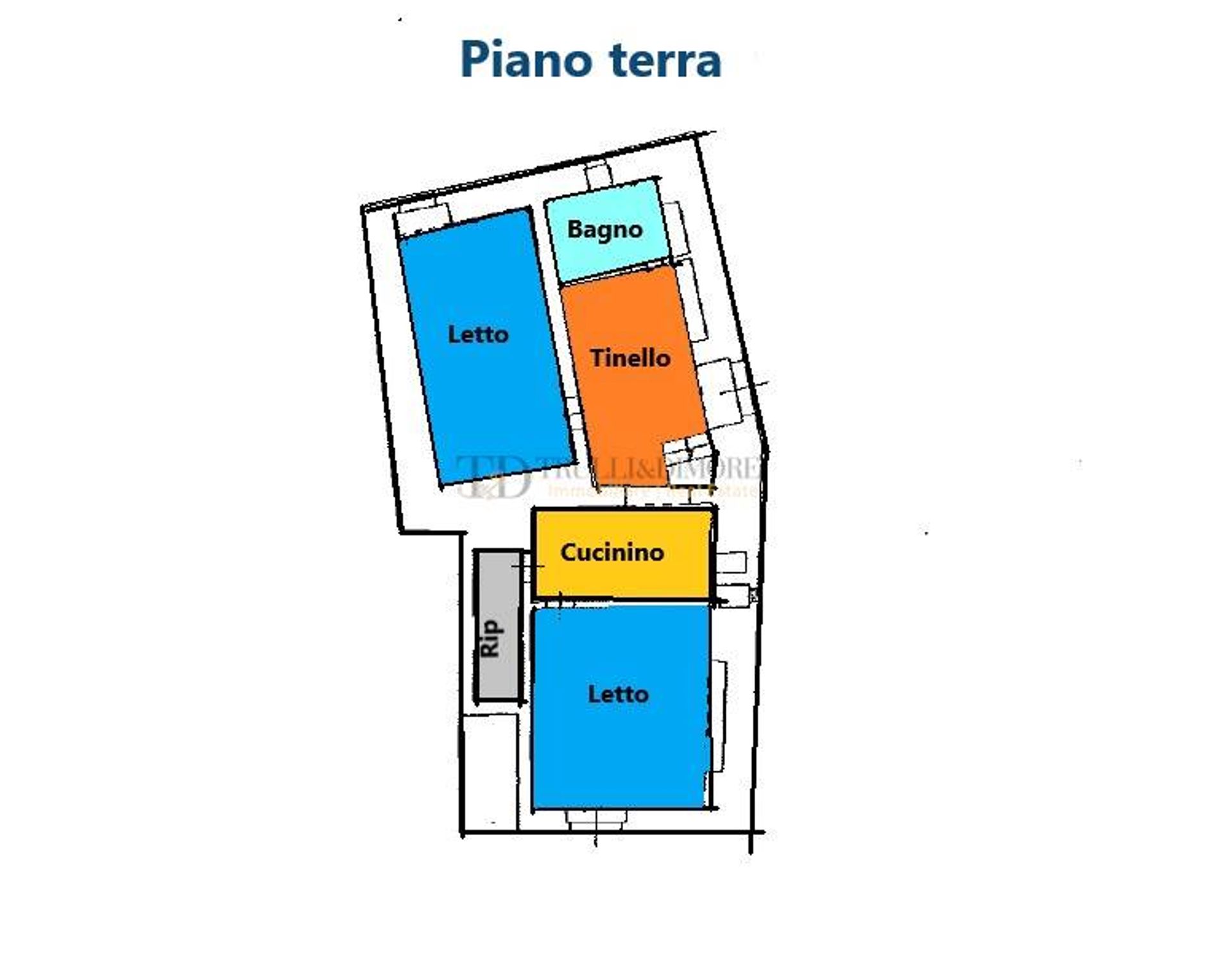 Condominium in Monopoli (Centro Storico),  10037949