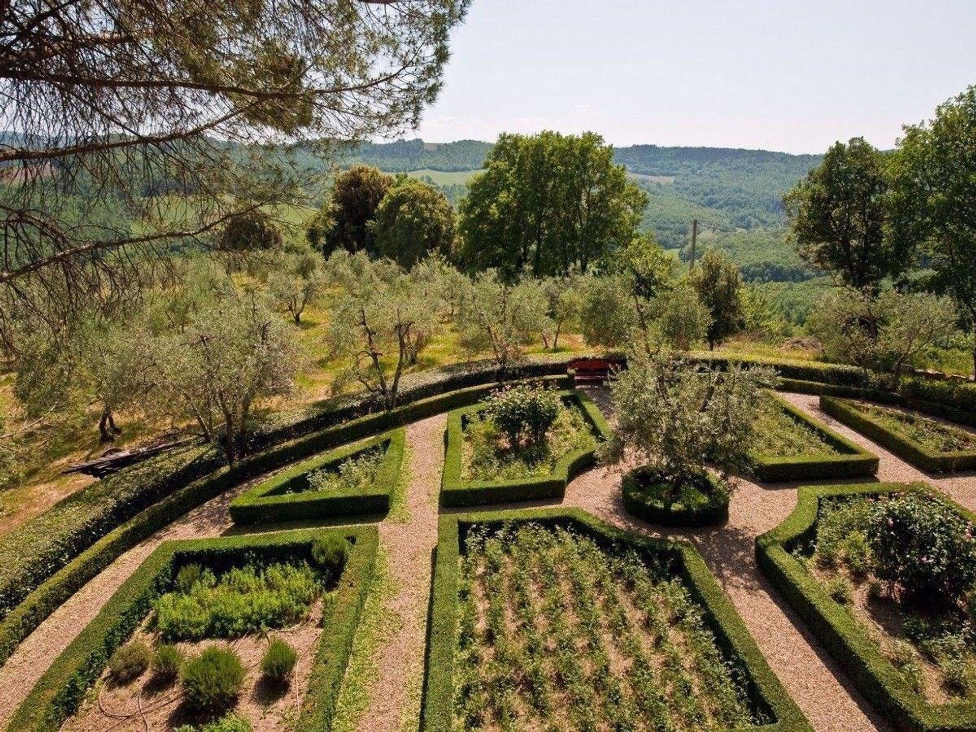 Будинок в Greve in Chianti,  10054262