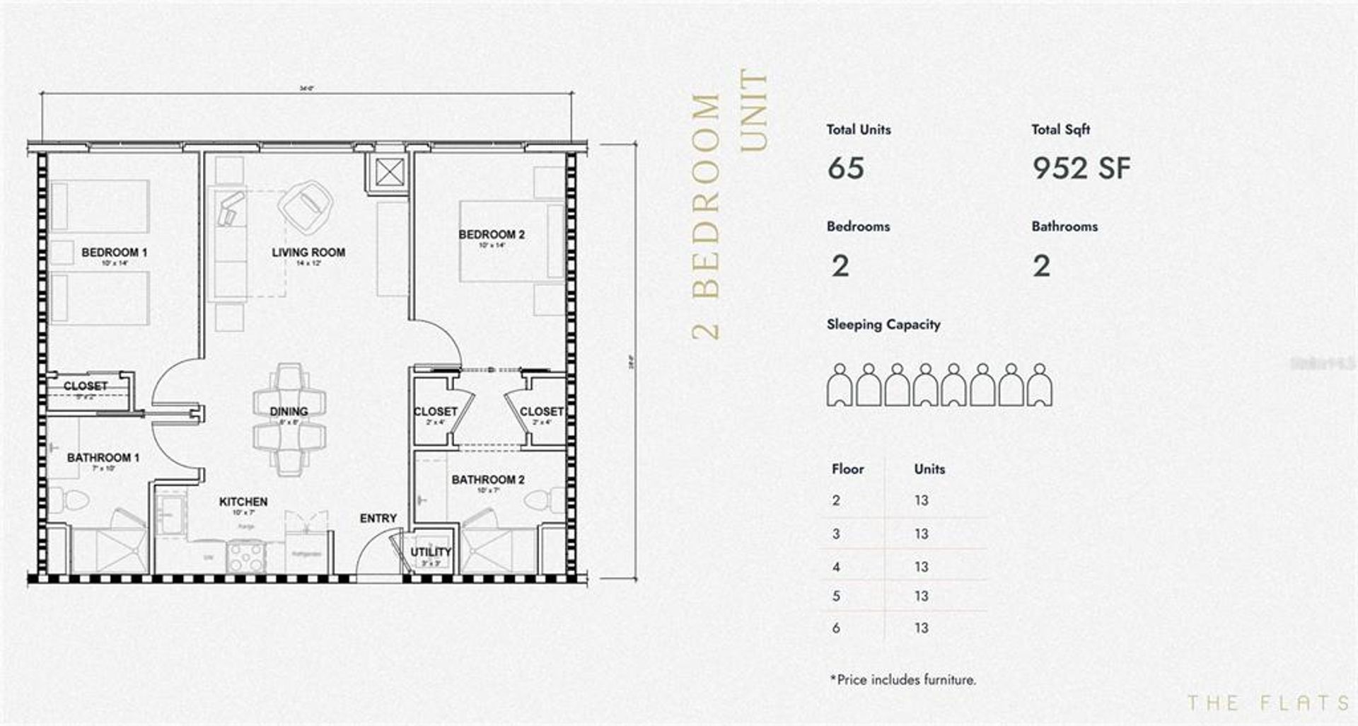 عمارات في Kissimmee, Florida 10056516