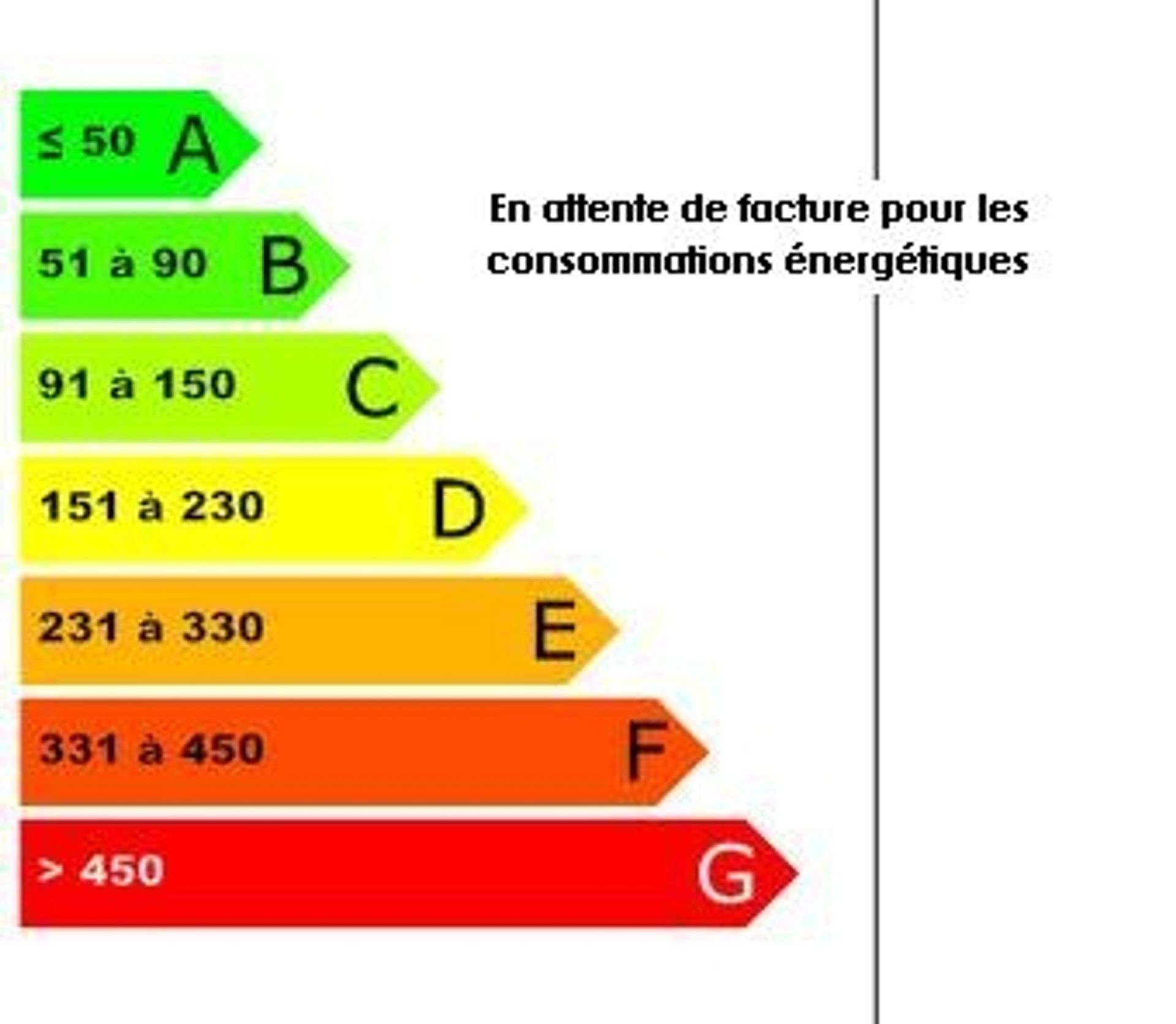 Kondominium di , Herault 10074281