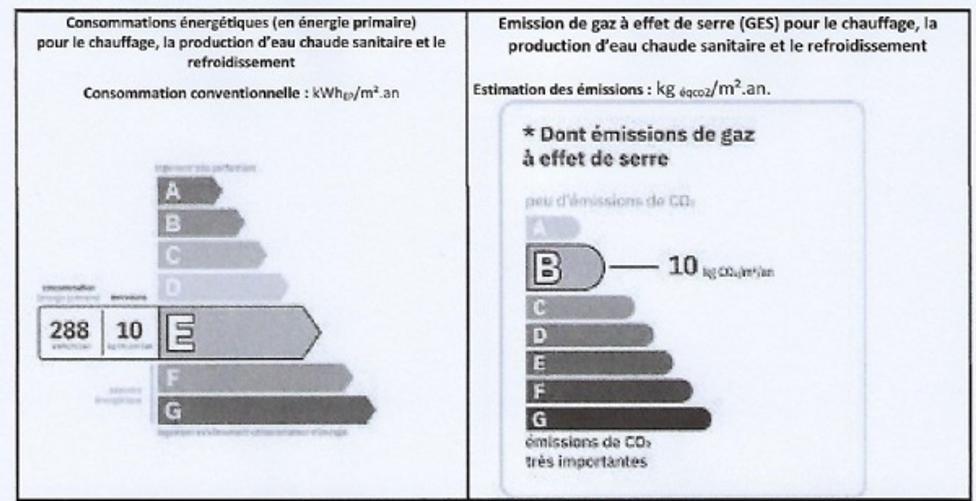 בַּיִת ב , Herault 10074314