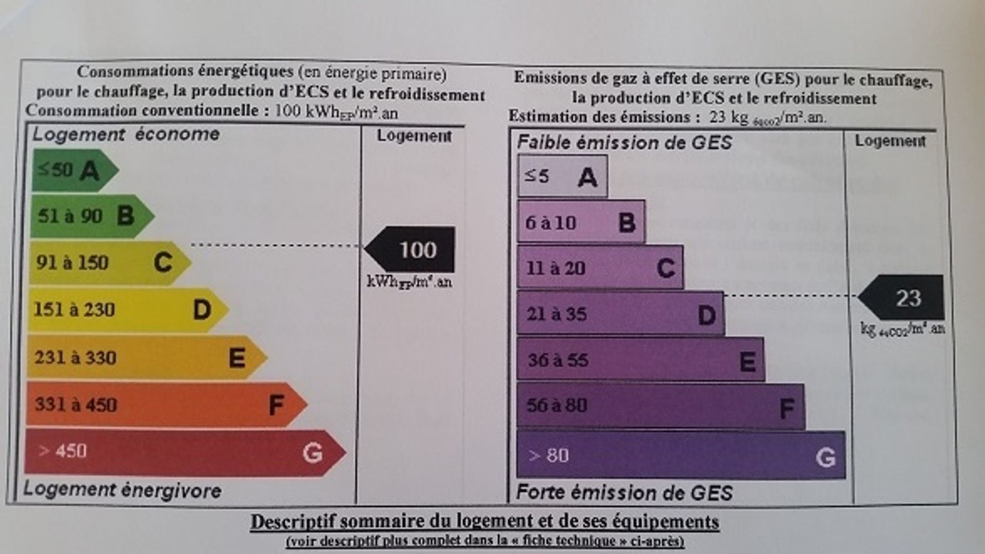 집 에 , Herault 10074788