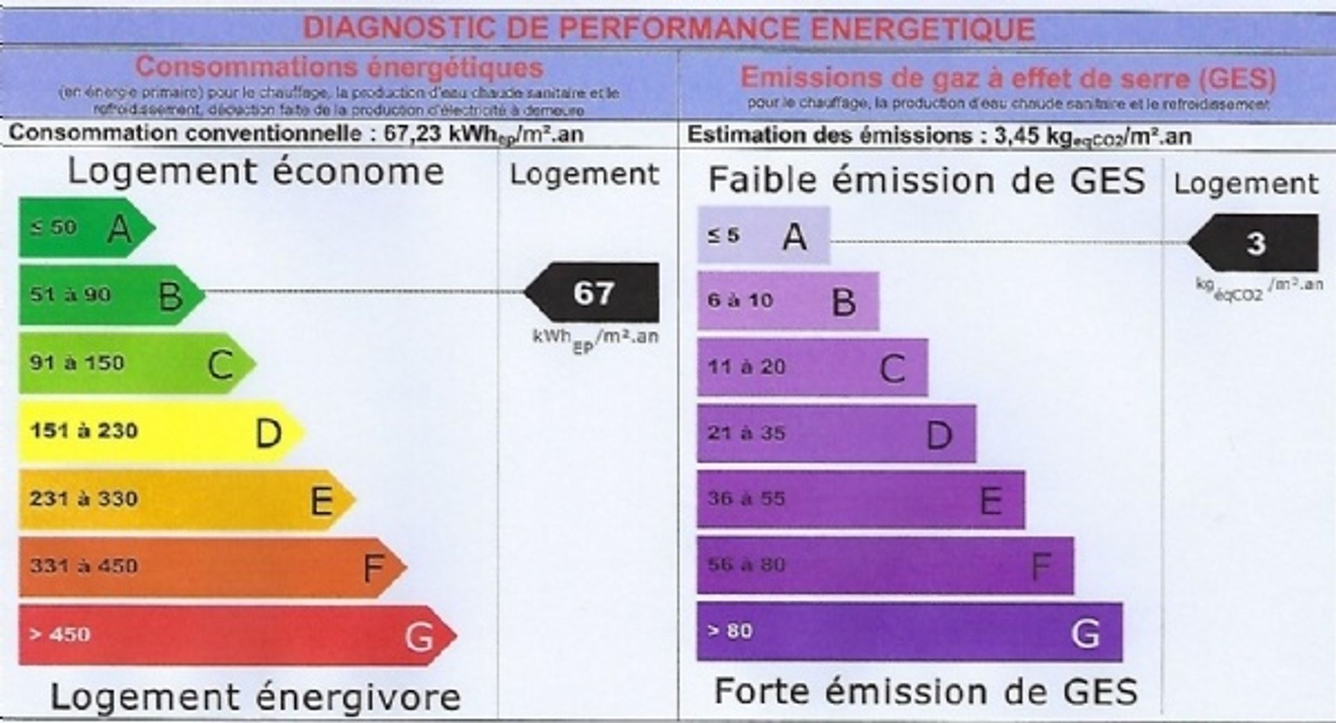 Huis in , Herault 10074930