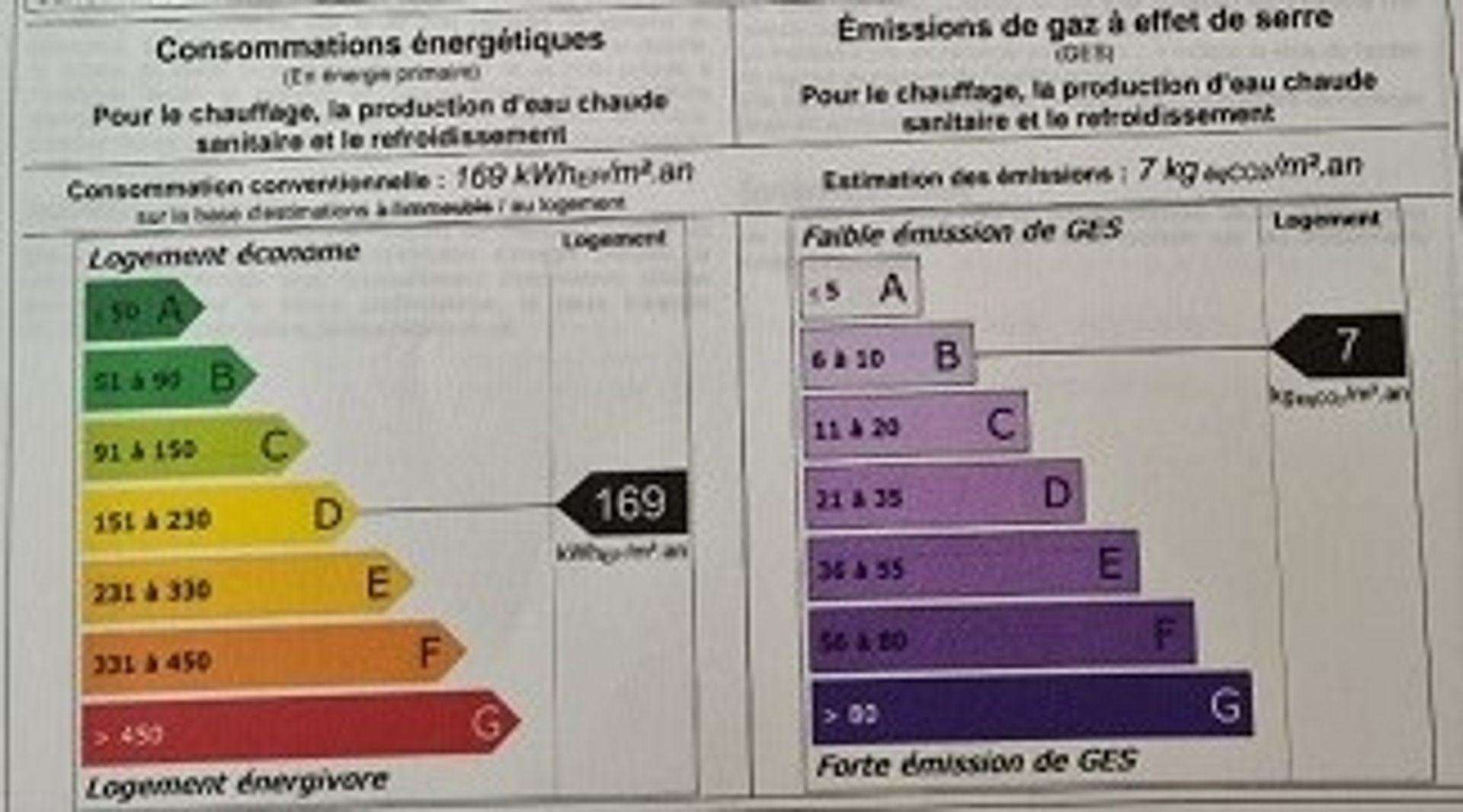 मकान में Beziers, Languedoc-Roussillon 10082171