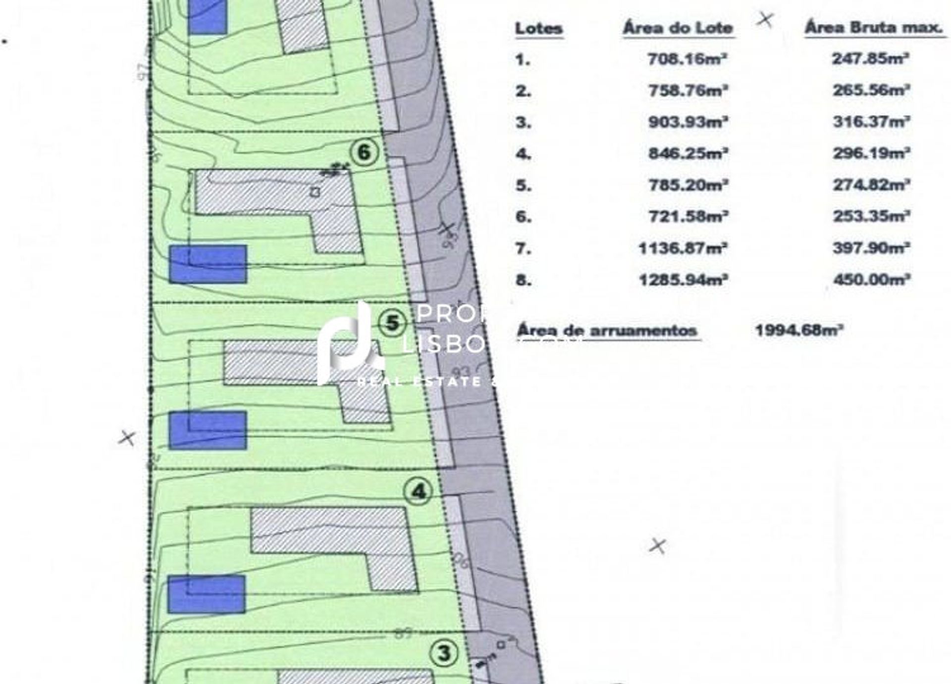 Land in Carvalhal, Silver Coast 10088177